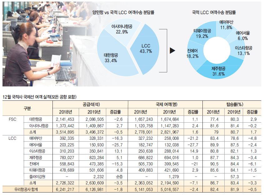 뉴스 사진